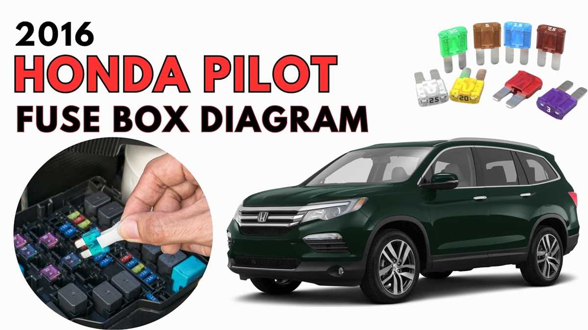 honda pilot 2016 fuse box diagram