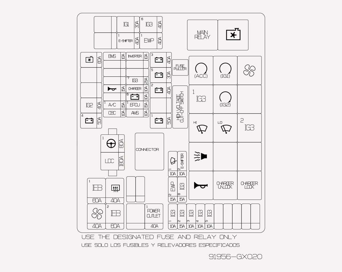 how to read a car fuse box diagram
