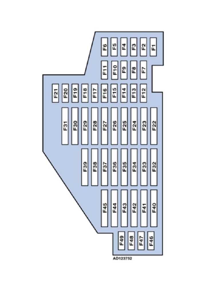 how to read fuse box diagram