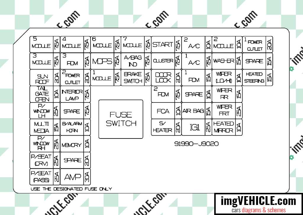 hyundai kona fuse box diagram