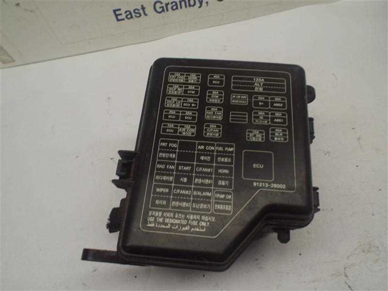 hyundai santa fe fuse box diagram