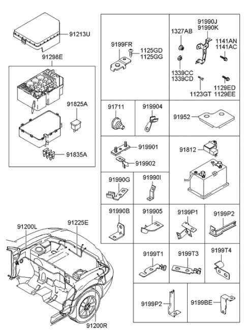 hyundai tucson fuse diagram