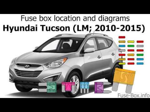 hyundai tucson fuse diagram
