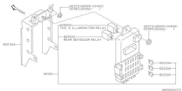 impreza fuse box diagram impreza fuse box diagram