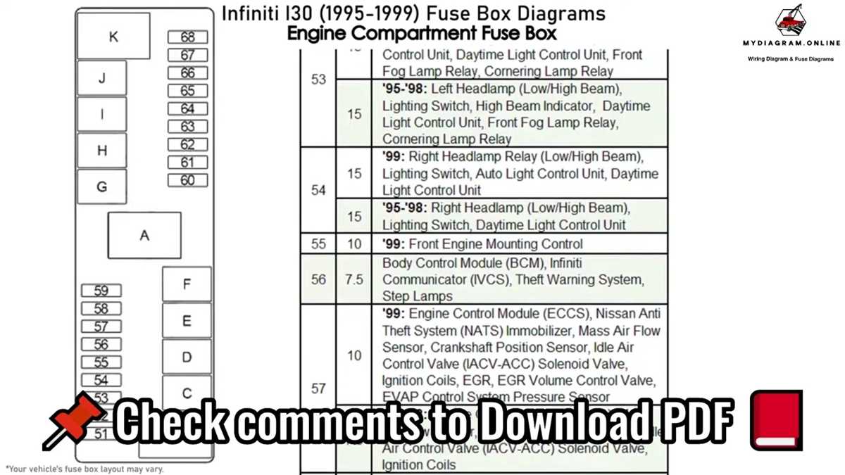 infiniti qx30 fuse box diagram