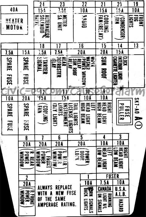 integra engine bay fuse box diagram
