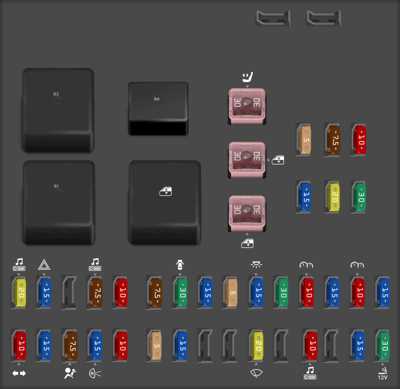 interior 07 mustang 2007 ford mustang fuse box diagram