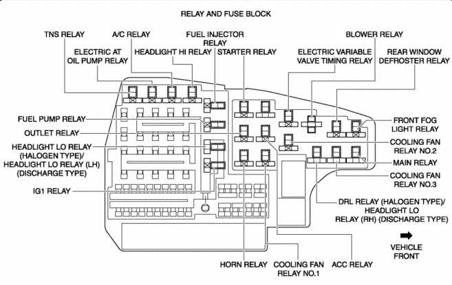 interior mazda 6 fuse box diagram