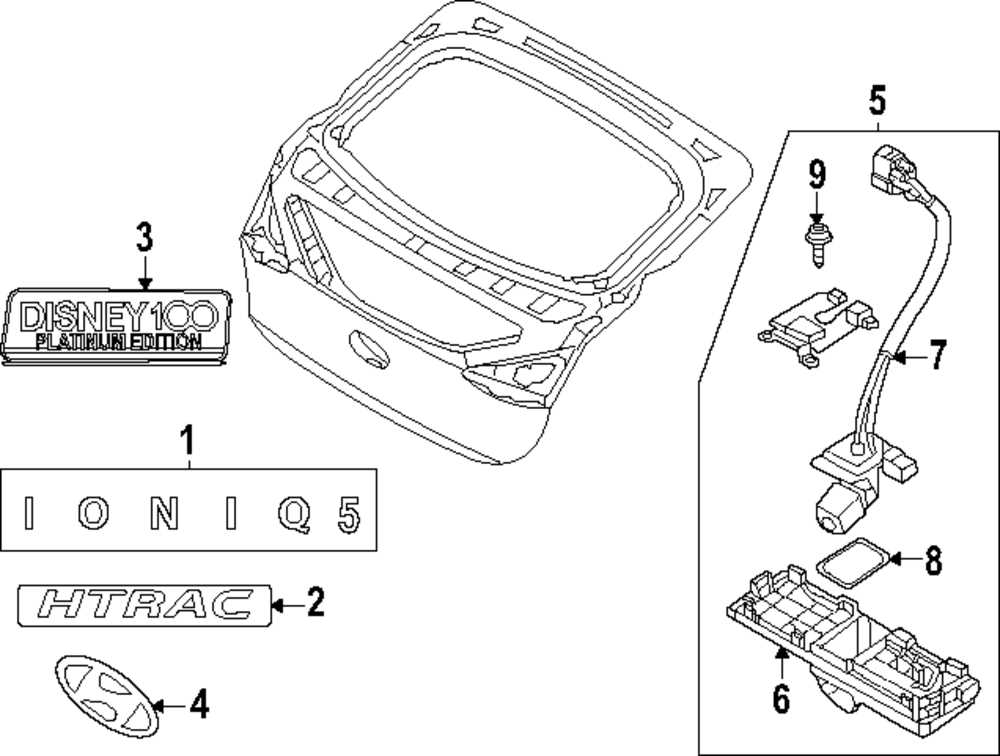 ioniq 5 fuse box diagram