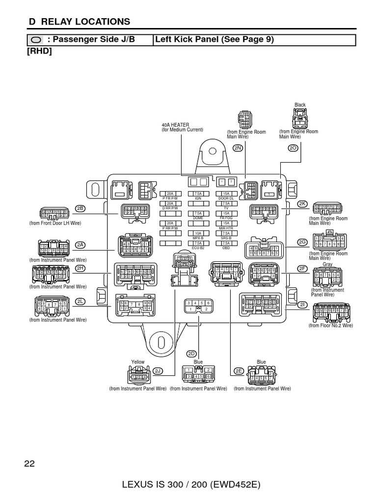 is300 fuse box diagram is300 fuse box diagram