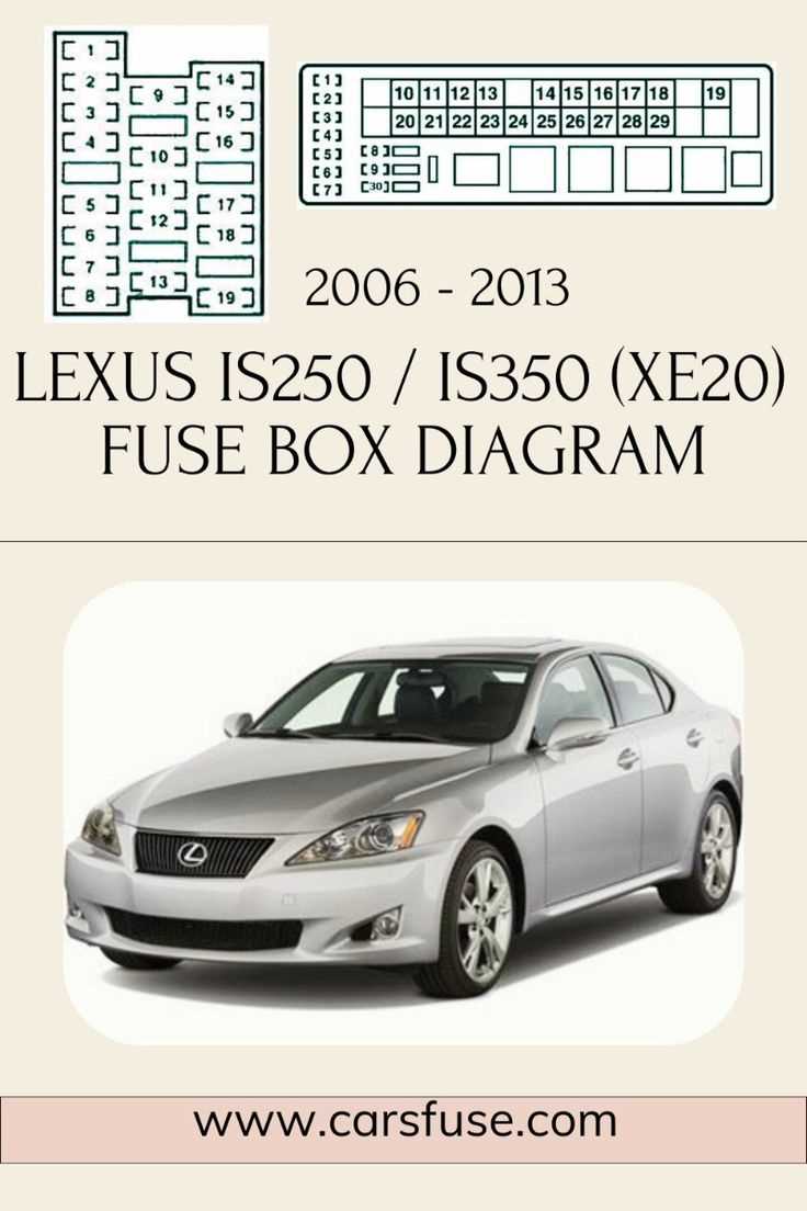 is300 fuse diagram