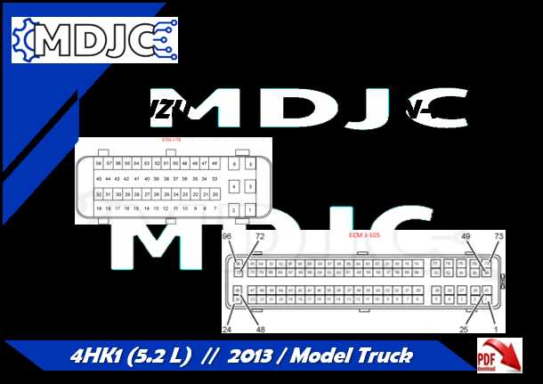 isuzu npr fuse diagram