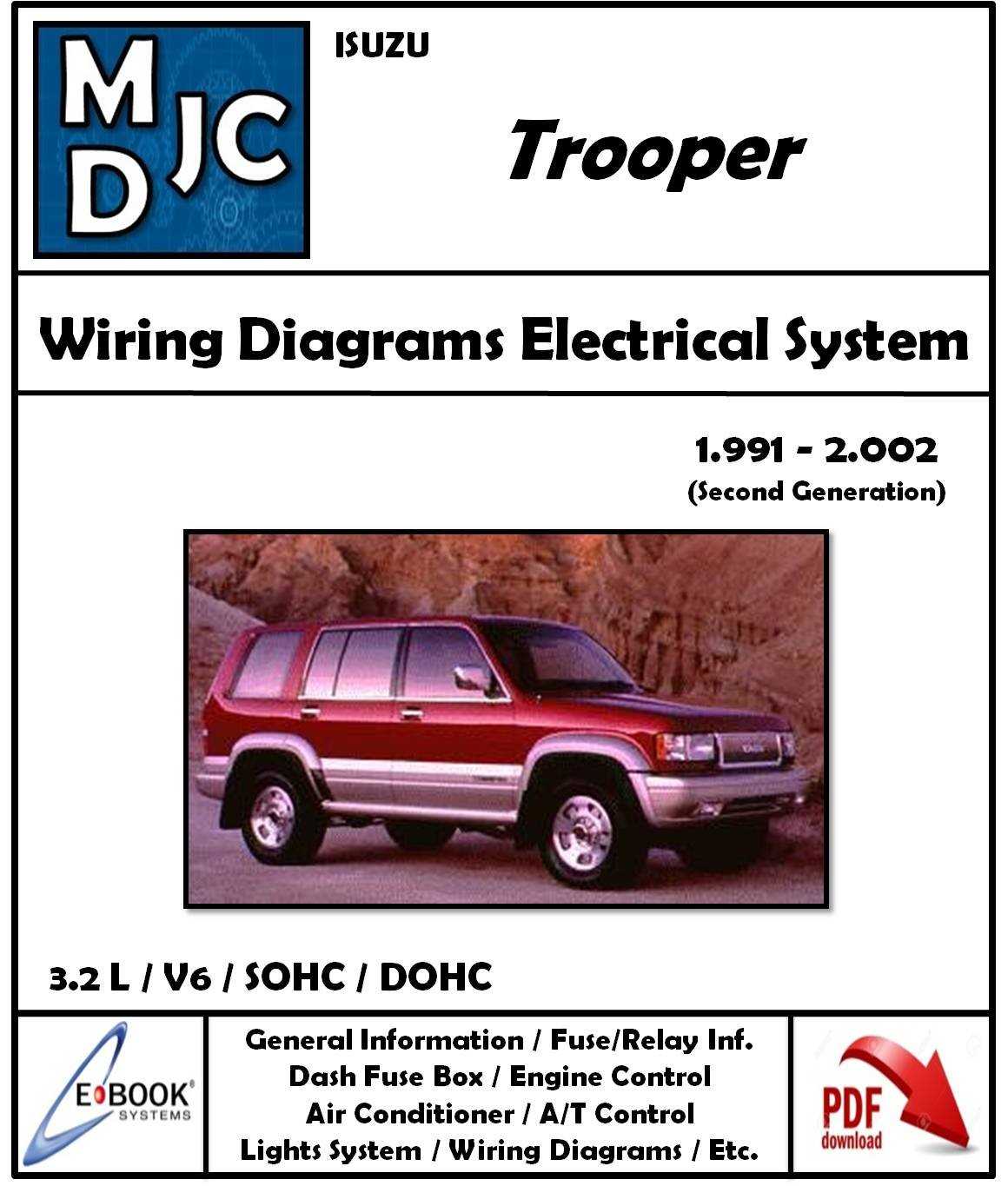 isuzu trooper fuse box diagram