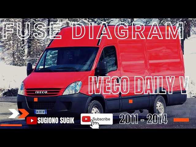 iveco fuse box diagram