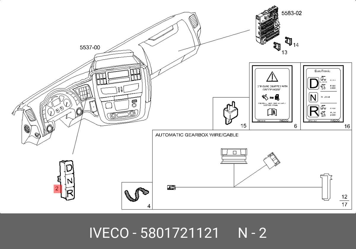 iveco stralis fuse box diagram