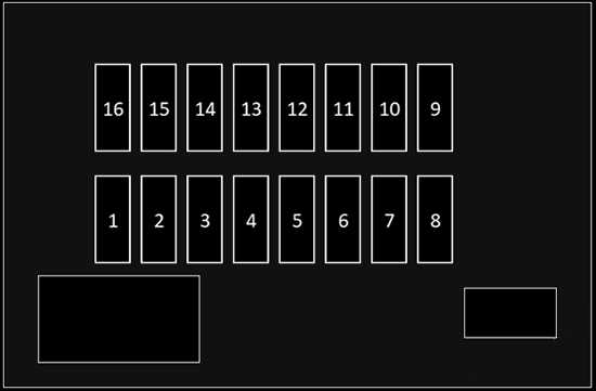 jaguar f pace fuse box diagram