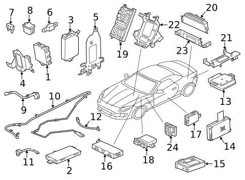 jaguar f pace fuse box diagram