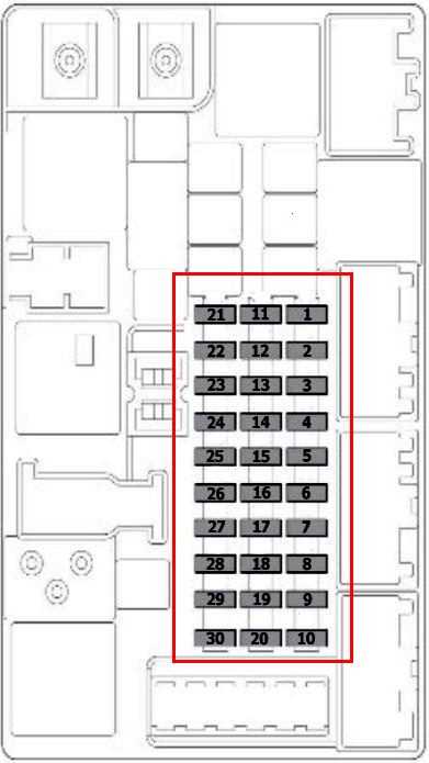 jaguar f type fuse box diagram