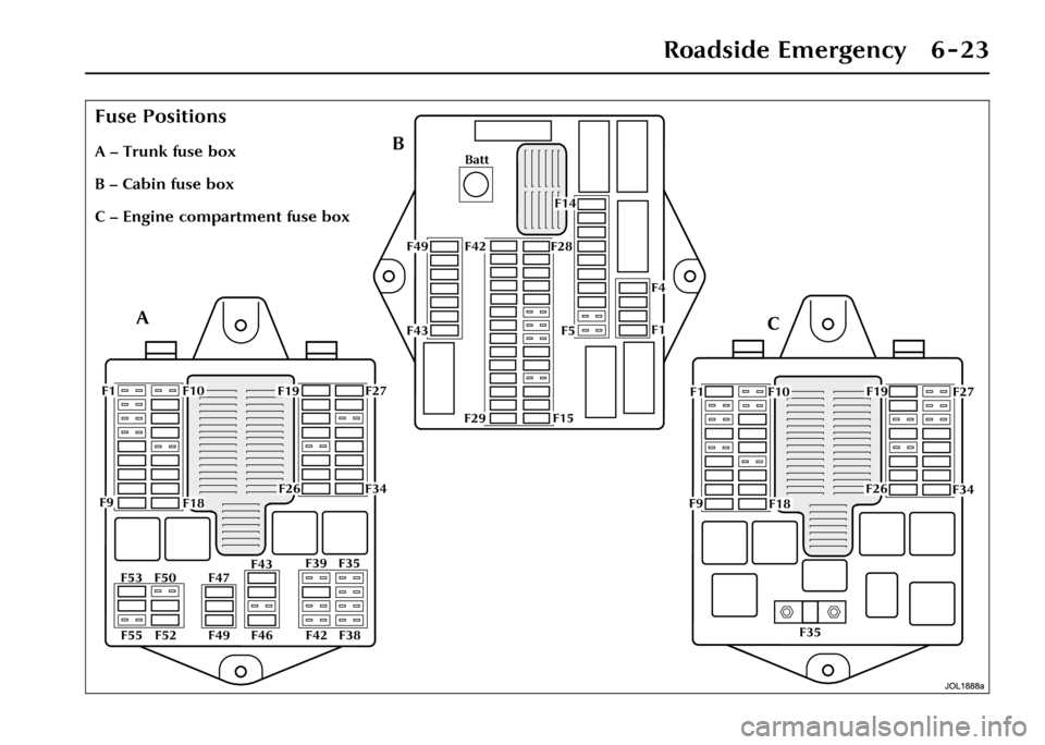 jaguar fuse box diagram jaguar fuse box diagram