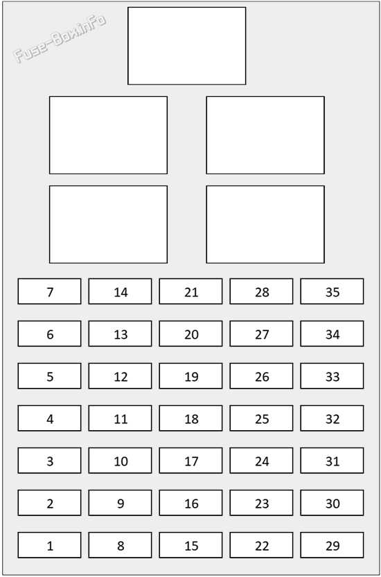 jaguar fuse box diagram jaguar fuse box diagram
