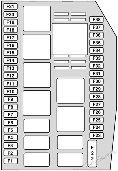 jaguar x type fuse diagram