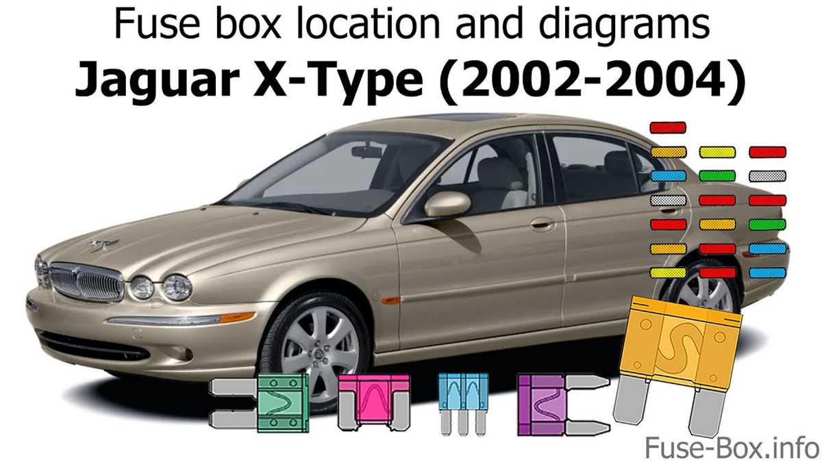jaguar x type fuse diagram