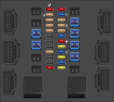 jaguar xf 2014 fuse box diagram