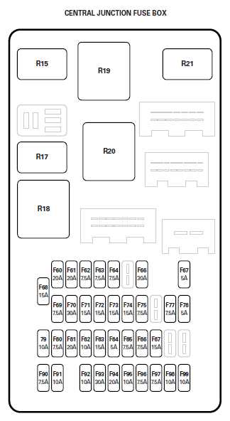 jaguar xkr fuse box diagram