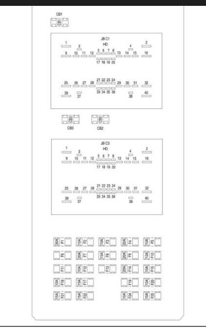 jeep commander fuse diagram