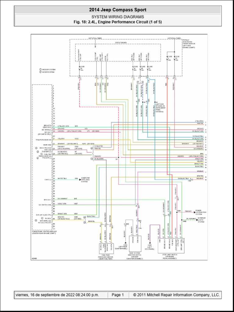 jeep compass 2014 fuse box diagram
