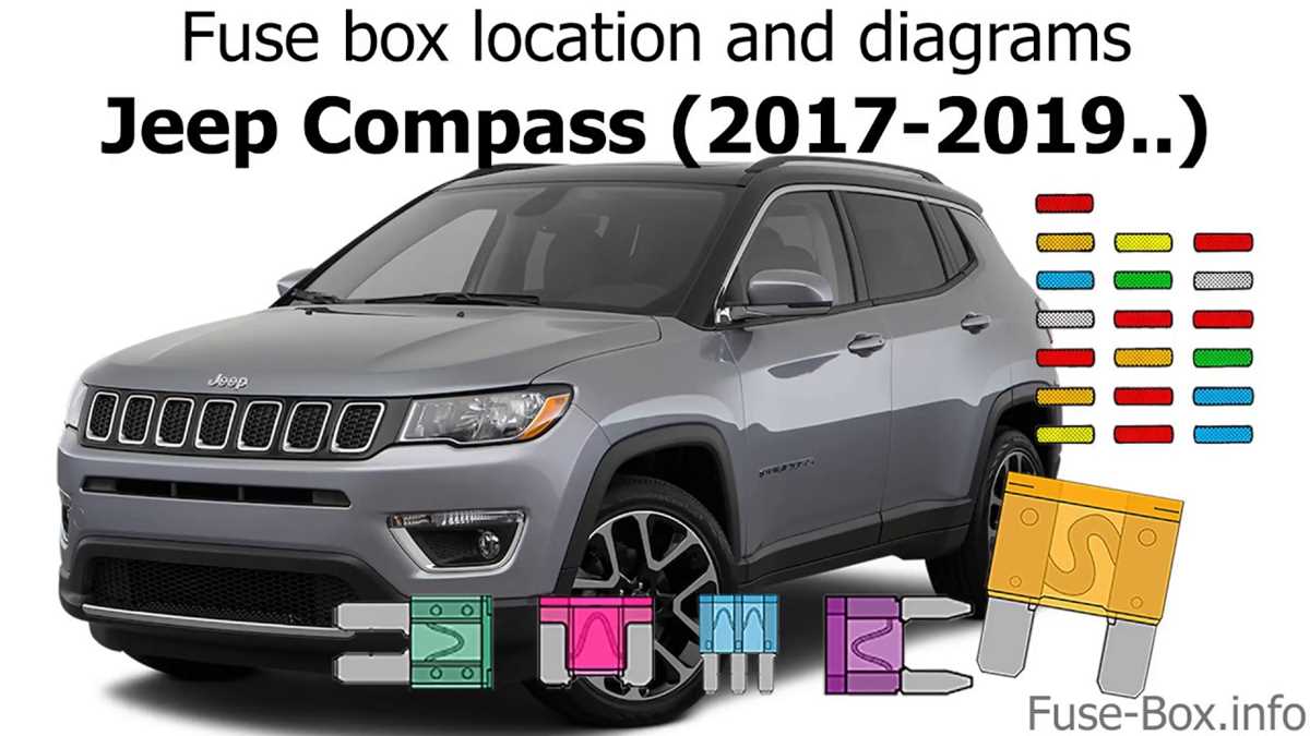 jeep compass 2017 fuse box diagram