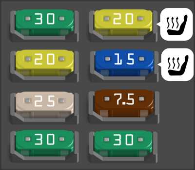 jeep compass 2022 fuse box diagram