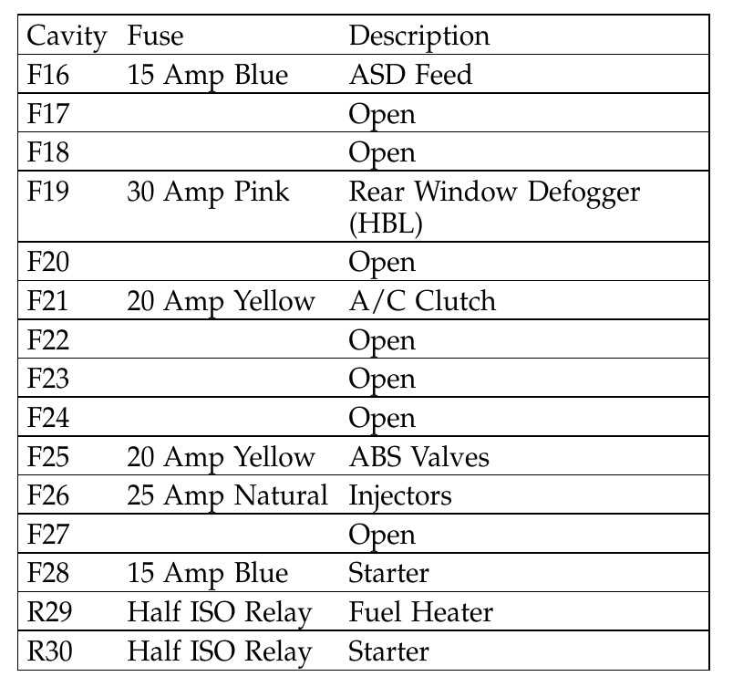 jeep grand cherokee 2002 fuse box diagram