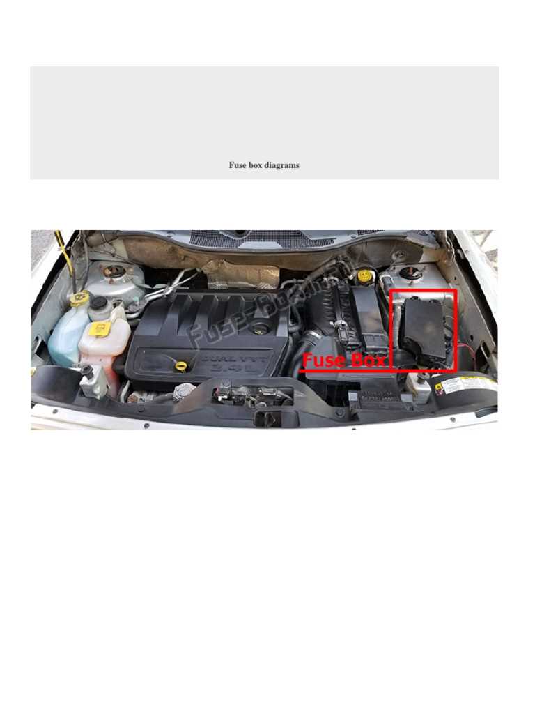 jeep grand cherokee 2008 fuse box diagram
