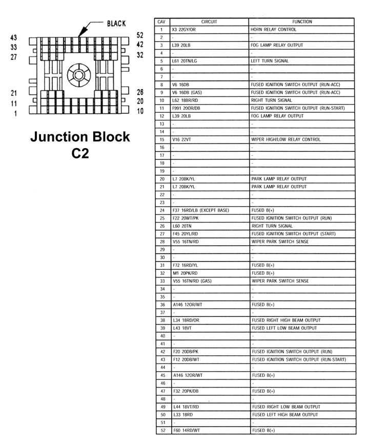 jeep liberty 2002 fuse box diagram