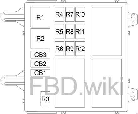 jeep liberty 2008 fuse box diagram