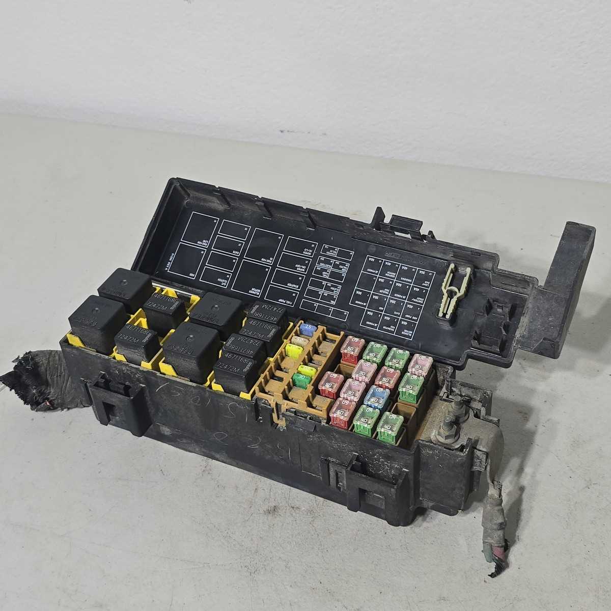 jeep liberty fuse panel diagram