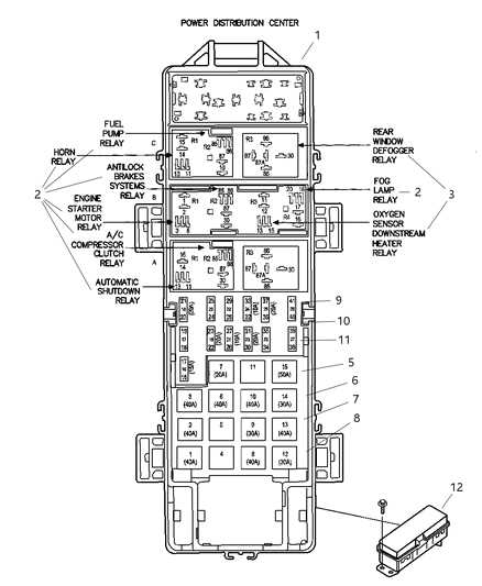 jeep tj interior fuse box diagram