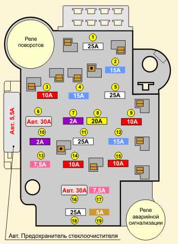 jeep xj fuse box diagram
