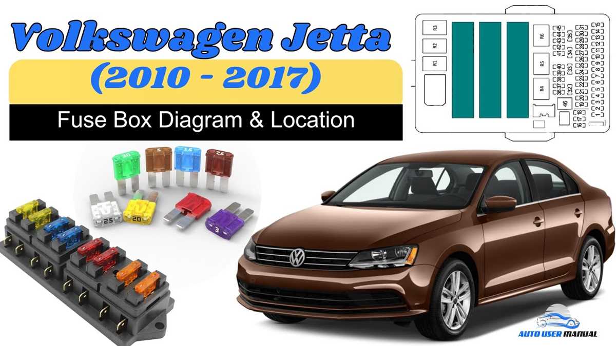 jetta 2012 fuse box diagram jetta 2012 fuse box diagram
