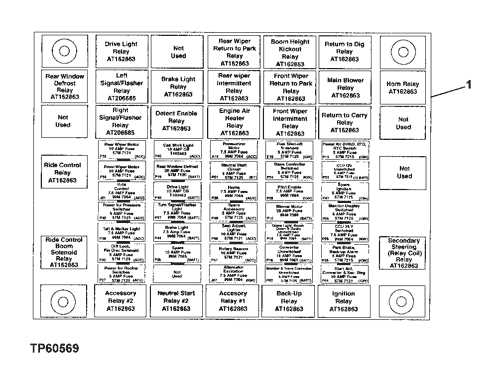 john deere 3032e fuse box diagram john deere 3032e fuse box diagram