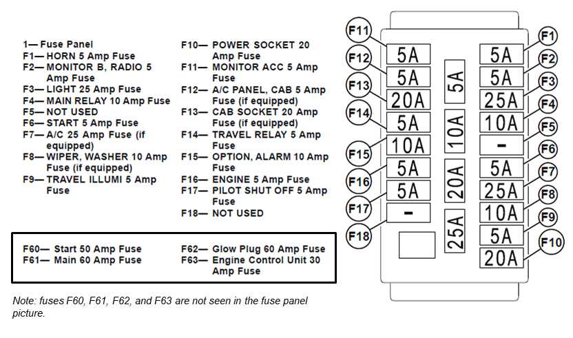john deere 331g fuse diagram