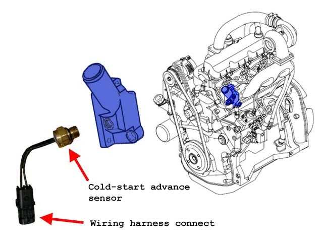 john deere 5310 fuse box diagram