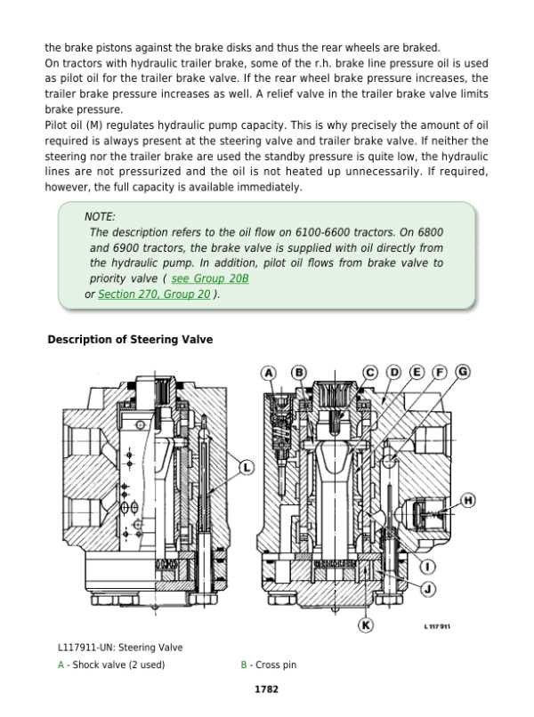 john deere 6200 fuse panel diagram
