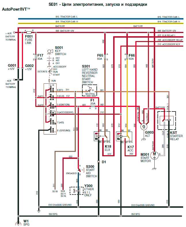 john deere 7920 fuse box diagram