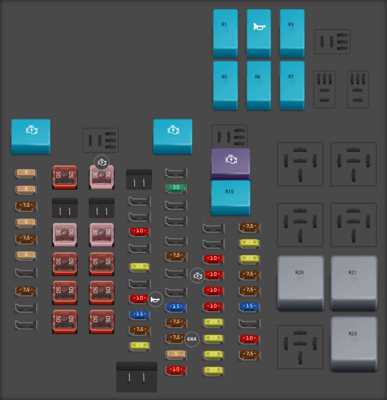 kalmar ottawa 4x2 fuse box diagram