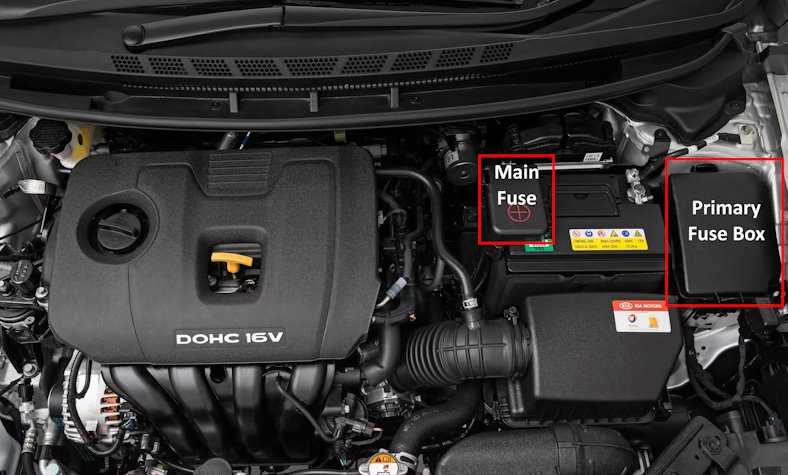 kia forte 2016 fuse box diagram