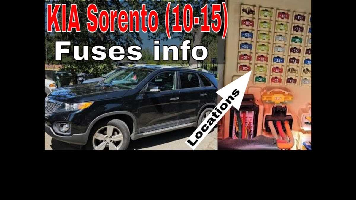 kia sorento 2012 fuse box diagram
