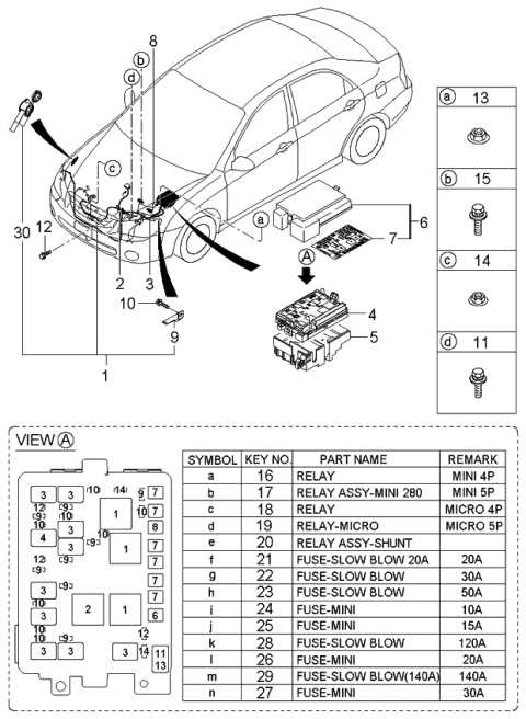 kia spectra fuse diagram
