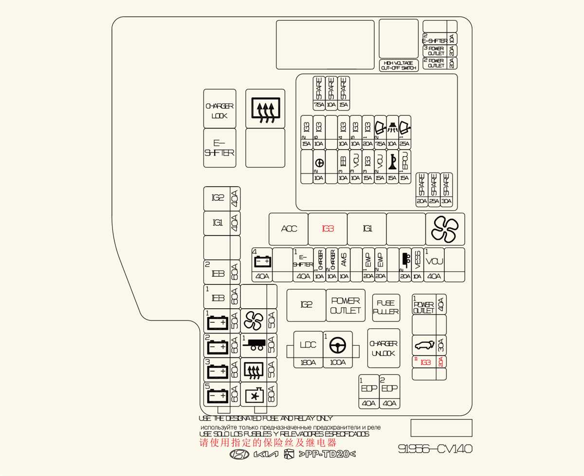 kia telluride fuse box diagram